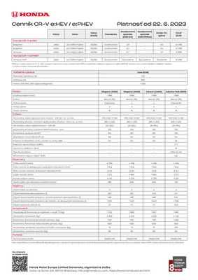 Katalóg Honda v Nitra | Honda SK_cennik_nove_CR-V_010923.pdf | 7. 10. 2023 - 7. 10. 2024